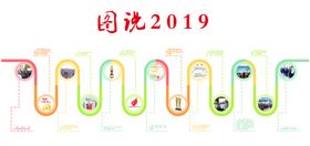 辉煌2019