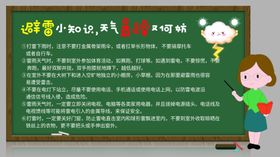 避雷知识