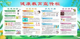 健康教育宣传栏
