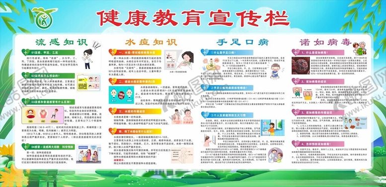 编号：78423410311835253069【酷图网】源文件下载-健康教育宣传栏