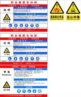 职业健康告知牌