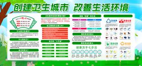 创建文明城市公益宣传海报素材