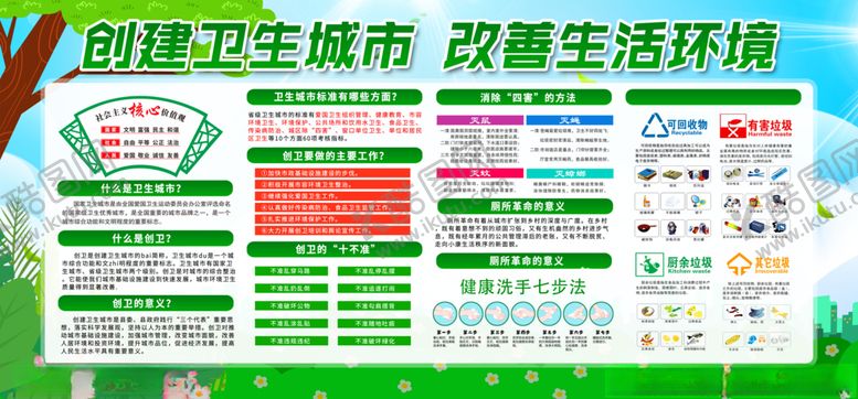 编号：40797507062247272751【酷图网】源文件下载-创建文明城市公益宣传展板素材