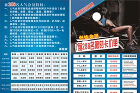 游泳健身DM宣传单