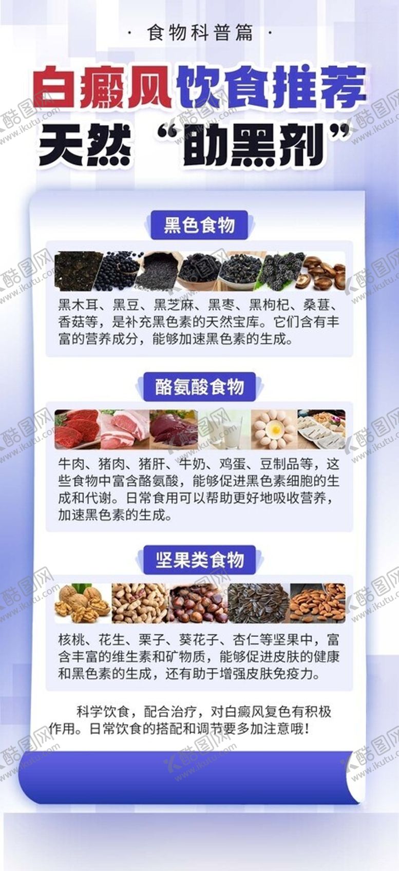 编号：34874601281235262517【酷图网】源文件下载-白癜风科普指南饮食推荐医疗科普
