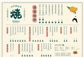烧仙草奶茶菜单