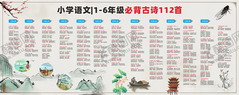 编号：76730702211236417669【酷图网】源文件下载-小学1到6年级古诗合集