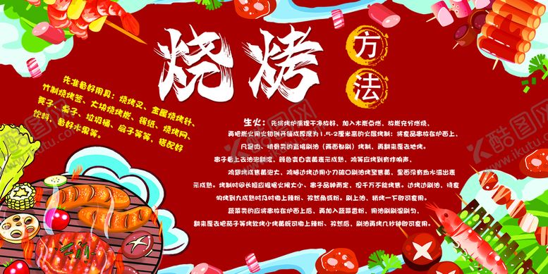 编号：24031609180013237418【酷图网】源文件下载-烧烤方法海报
