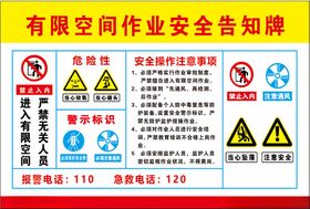 有限空间安全告知牌