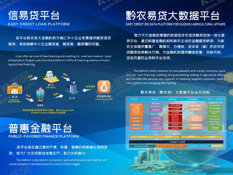 编号：64333305120451249866【酷图网】源文件下载-互联网金融