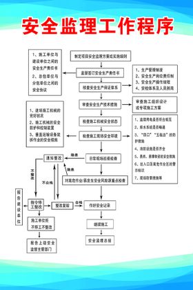 监理办公室