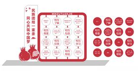 民族团结景观小品