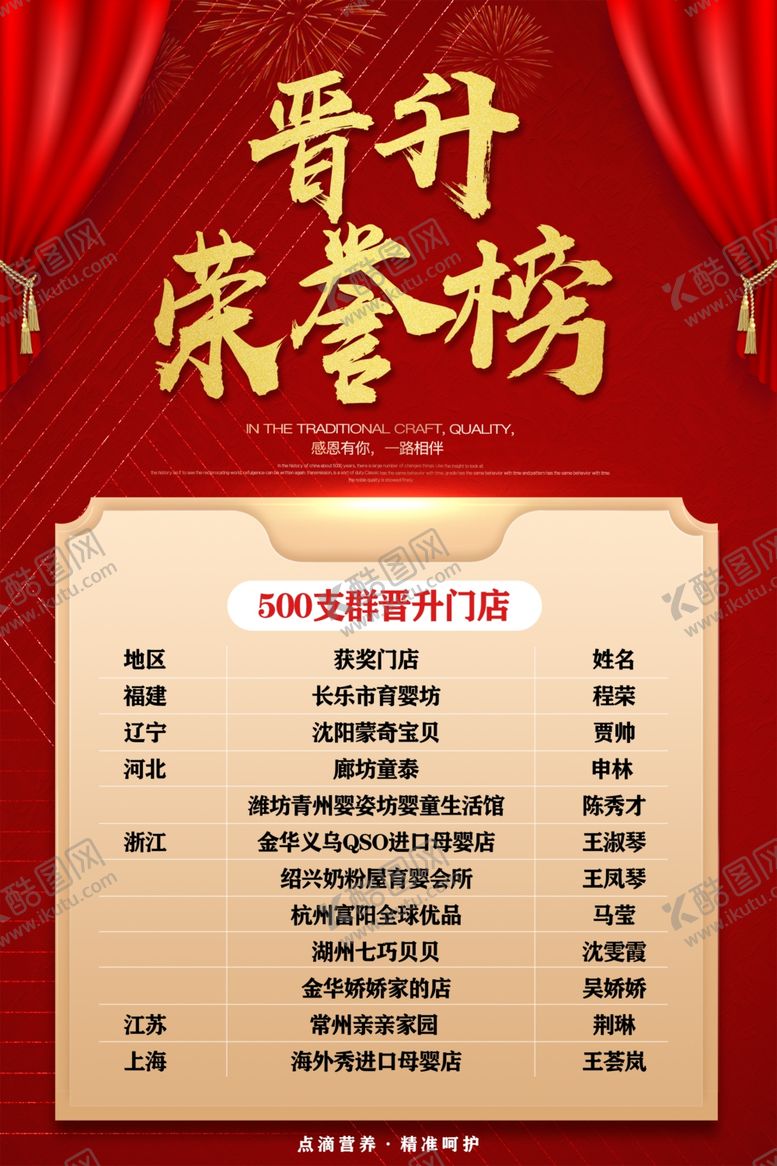 荣誉榜排行创意晋升红色