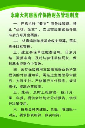 职工基本医疗保险政策宣传栏