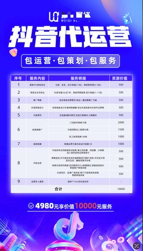 代账公司 宣传海报
