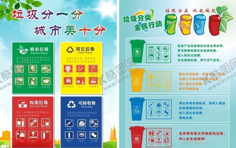 编号：47261106161733437948【酷图网】源文件下载-垃圾分类城市垃圾从我做起垃