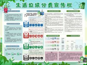 广州市南沙区垃圾分类宣传