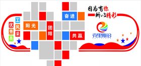 企业员工风采文化墙公司简介公司历程