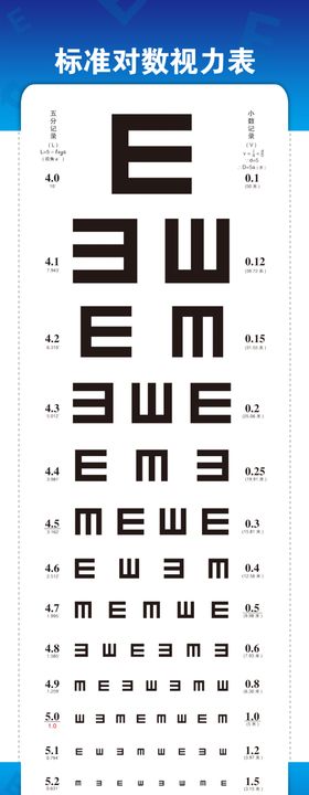 视力表