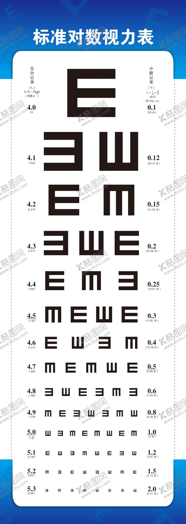 编号：69215111020514444990【酷图网】源文件下载-视力表