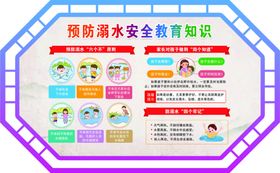 员工岗前消防安全教育