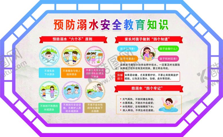 编号：54032006041349255771【酷图网】源文件下载-消防安全教育展板