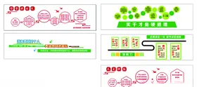 会议室文化