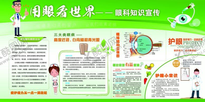 编号：94070707131535057070【酷图网】源文件下载-眼科知识宣传