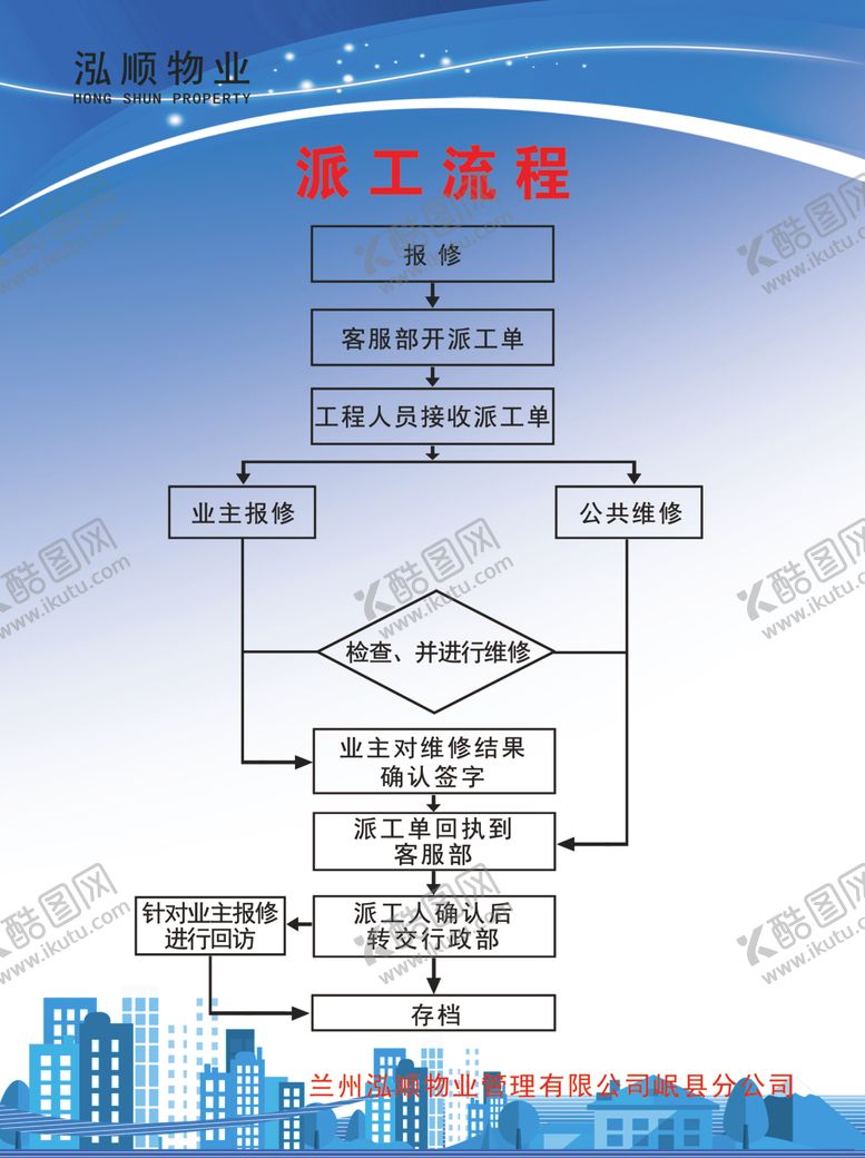 编号：40507202121730539889【酷图网】源文件下载-制度牌