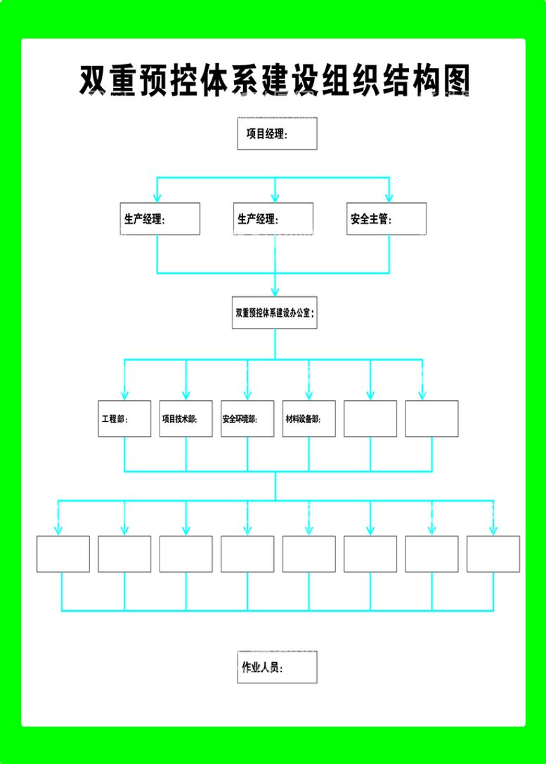 编号：37032711260032036897【酷图网】源文件下载-双重预控体系建设组织结构图