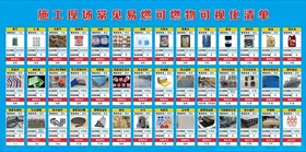 施工现场易燃可燃物可视化清单
