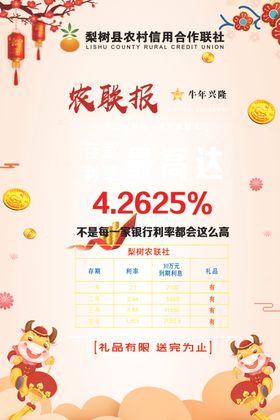 银行海报