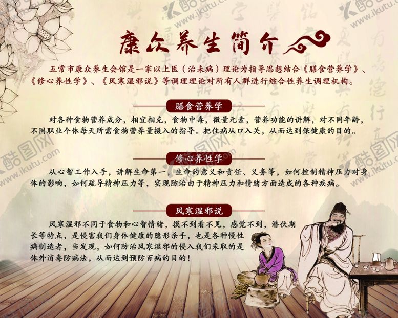 编号：92089504170954115152【酷图网】源文件下载-康众养生中医展板