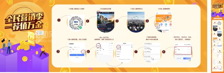 编号：93345911281346064366【酷图网】源文件下载-经纪人流程图