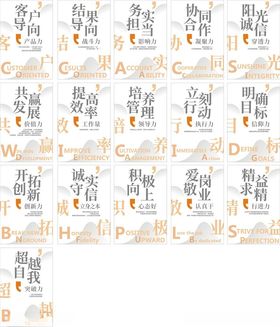 企业文化橙白简约