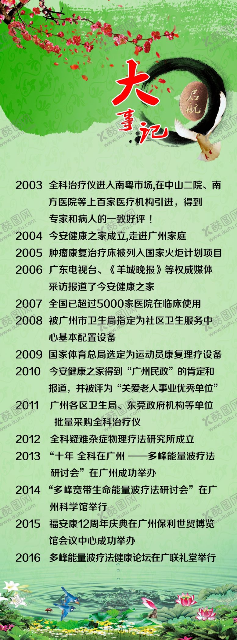 编号：60722210241609072378【酷图网】源文件下载-X展架