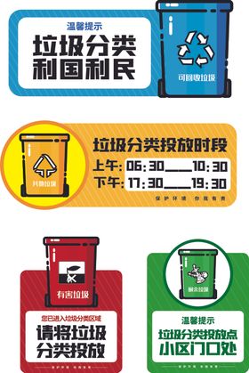垃圾分类导视标识牌提示牌