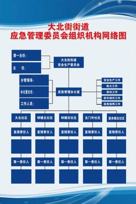 编号：21786309231516493421【酷图网】源文件下载-组织结构图