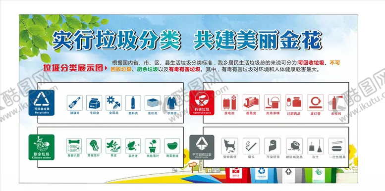编号：16654006171729412757【酷图网】源文件下载-垃圾分类展板