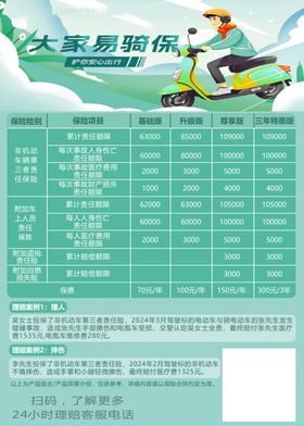电动车保险价格表