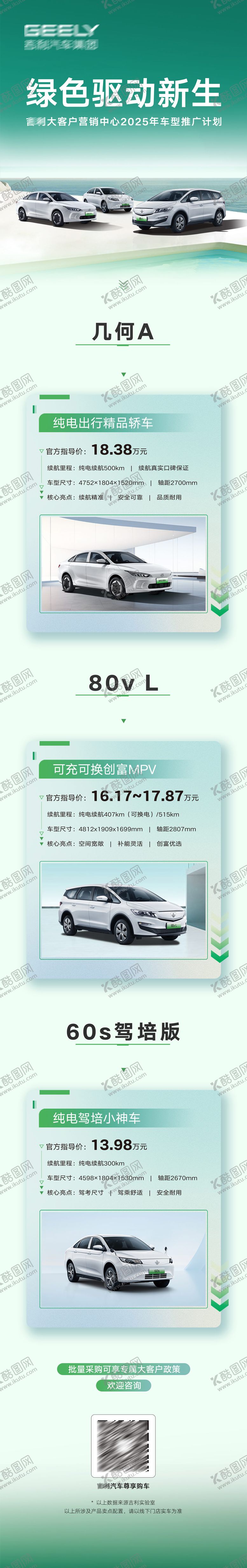 编号：86680109072237125591【酷图网】源文件下载-汽车产品长图