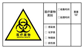 医疗废物标签