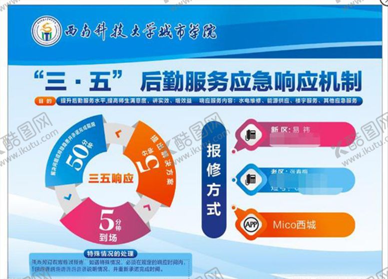 编号：25416405152039001572【酷图网】源文件下载-三五响应