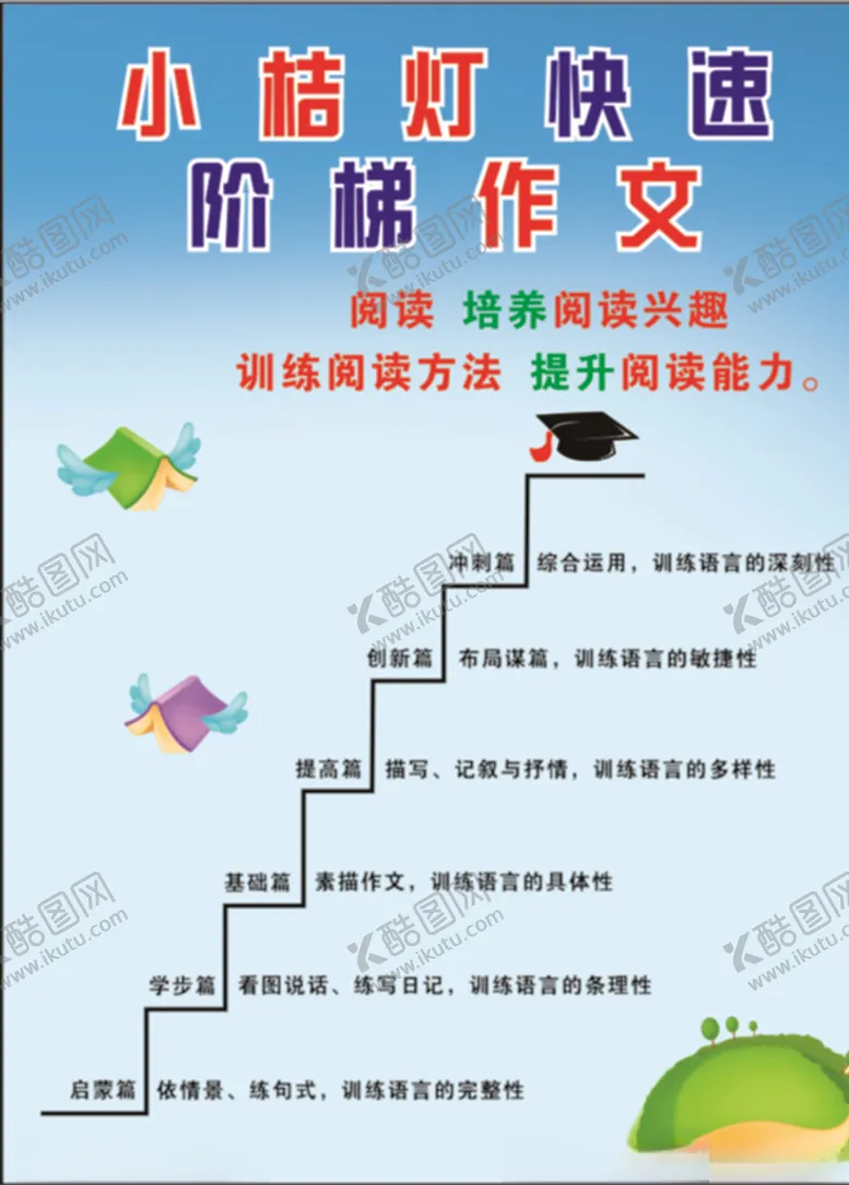 编号：77447804110223434560【酷图网】源文件下载-阶梯作文