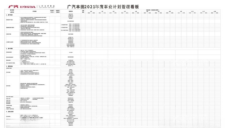 编号：79299103191946281652【酷图网】源文件下载-广汽看板