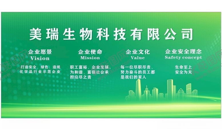 编号：16091001280522157333【酷图网】源文件下载-绿色展板