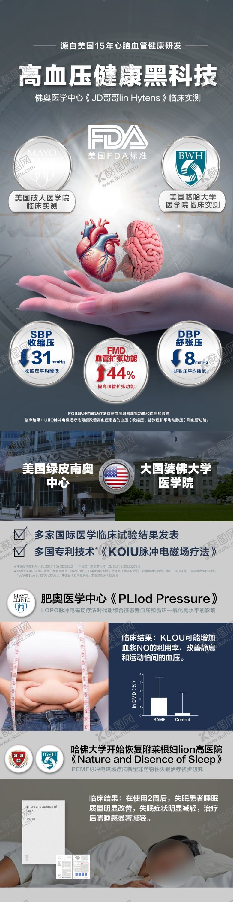 编号：88259502231609294066【酷图网】源文件下载-高血压长图