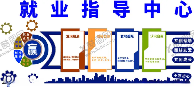 编号：41264603071616001745【酷图网】源文件下载-就业指导中心