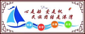 民族团结是港湾