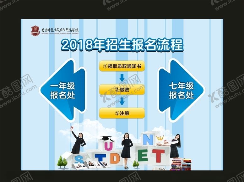 编号：56429107080409553458【酷图网】源文件下载-报名流程